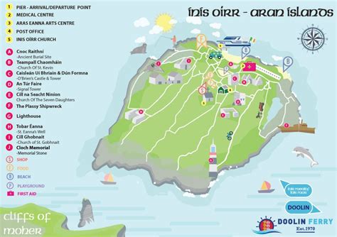 Inis Oirr Map • Inisheer • Aran Island Maps • Doolin Ferry