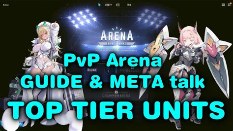 Nikke PvP Arena Guide Top Tier Units List Meta Early Game - YouTube