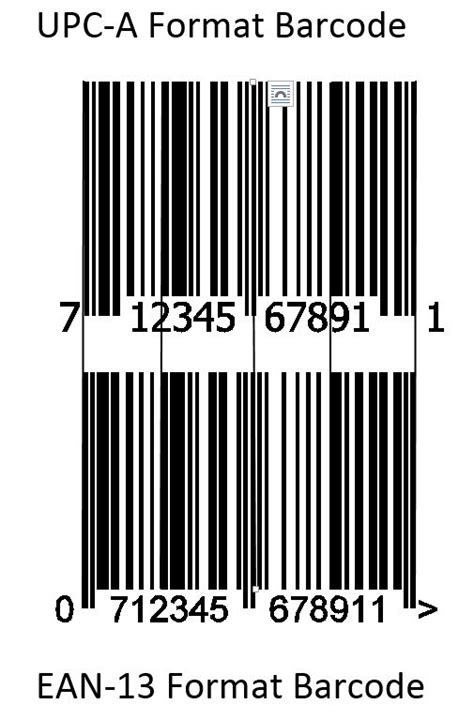 Barcode Formats | Barcode1 UK