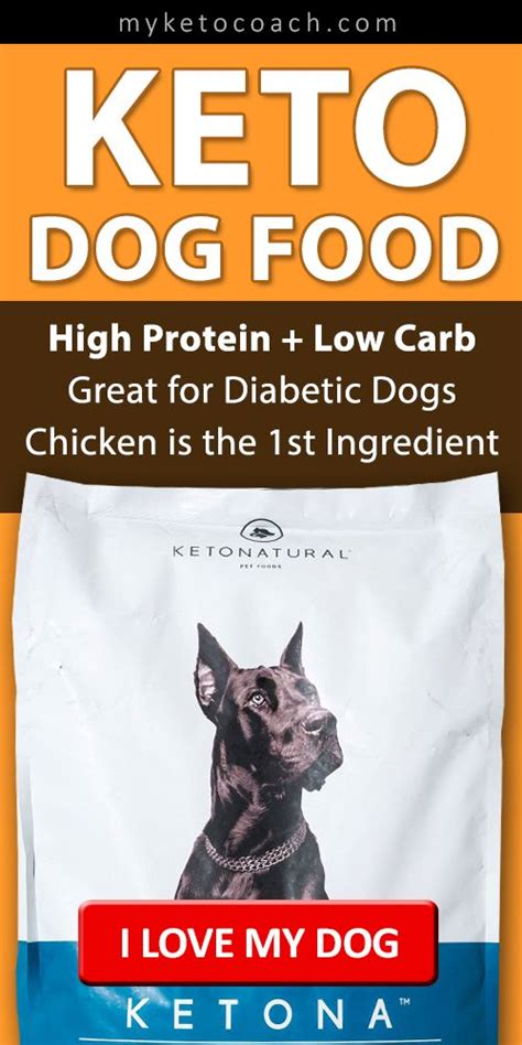 The Best Keto Dog Food that is Affordable, Natural & Low Carb. | Dog food recipes, Food animals ...