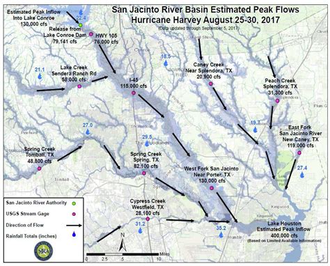 Lawsuit filed over Lake Conroe water release