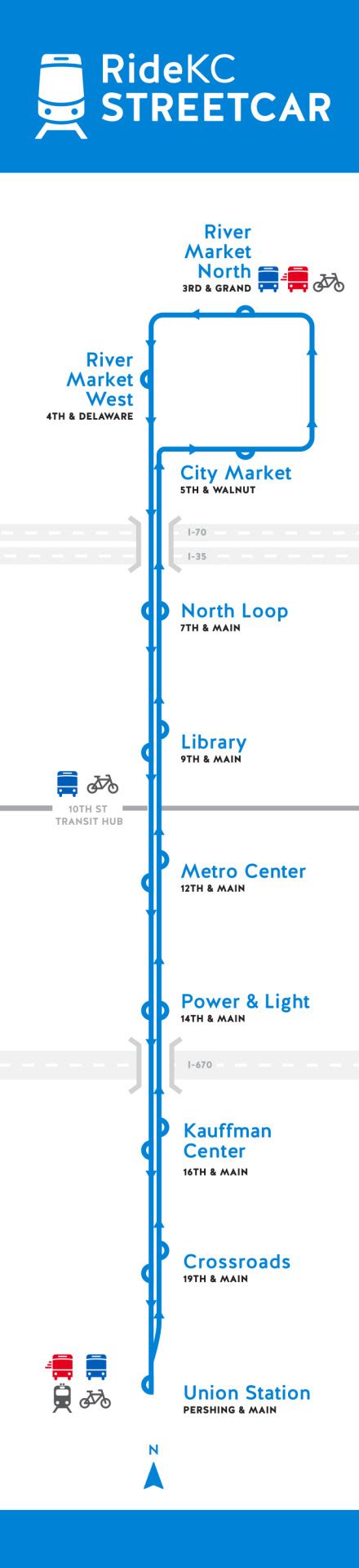 Official Map: KC Streetcar, Kansas City, Missouri,... - Transit Maps