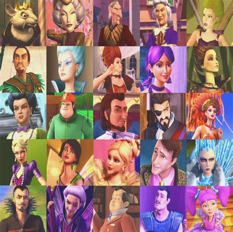 Who is your favorite Barbie villain | Fandom