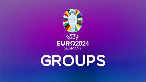 France Euro 2024 Groupe - Image to u