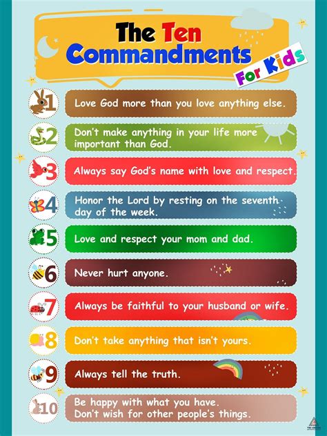 Ten Commandments Poster for Kids Children Classroom Wall Art | Etsy