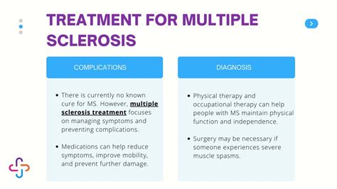 PPT - Causes & Treatment for Multiple Sclerosis PowerPoint Presentation - ID:11568248