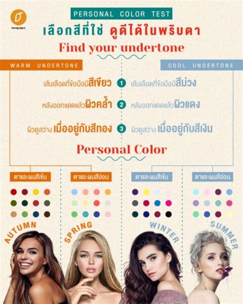 Personal Color Test เลือกสีที่ใช่ ดูดีได้ในพริบตา