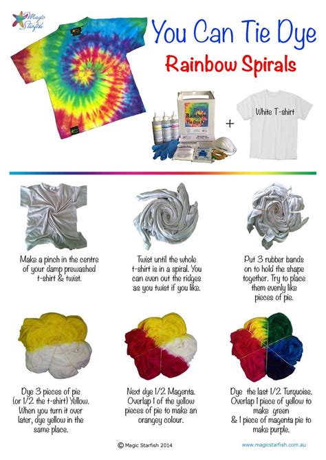 how to make a rainbow swirl | Tie dye crafts, Diy tie dye shirts, Tie ...