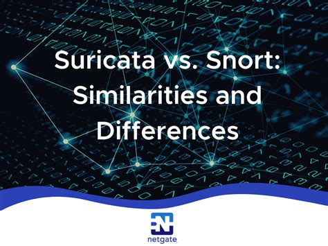 Suricata vs. Snort: Similarities and Differences