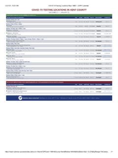 COVID-19 TESTING LOCATIONS IN KENT COUNT Y / covid-19-testing-locations-in-kent-count-y.pdf ...