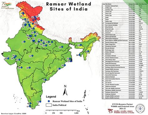 List of Total Ramsar Sites in India 2023 | How many Ramsar Convention Sites