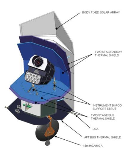 optics.org