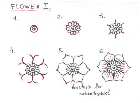 Flower Drawing Tutorial at PaintingValley.com | Explore collection of Flower Drawing Tutorial