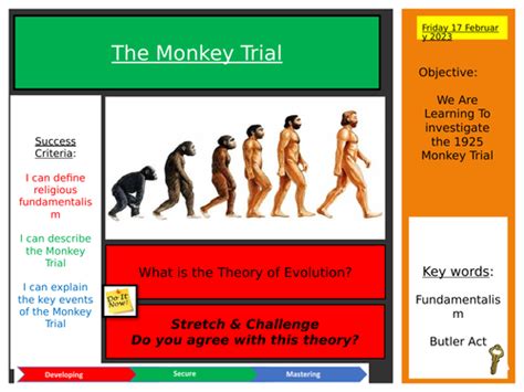 The Monkey Trial - Full Lesson | Teaching Resources