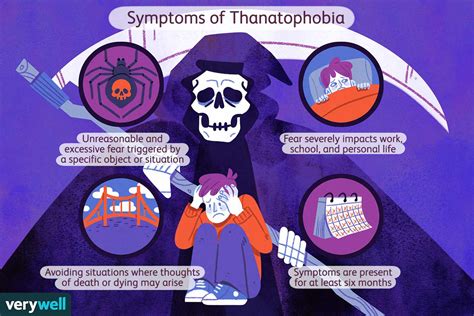 Thanatophobia (Fear of Death): Excessive Worrying