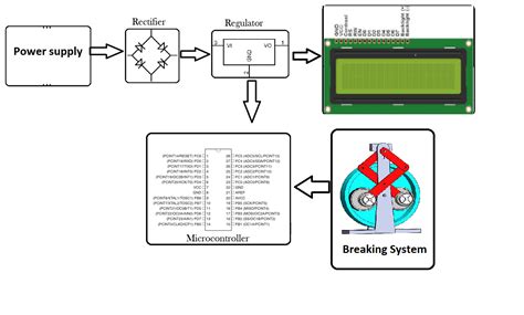 Regenerative Braking With Power Monitor | Nevon Projects