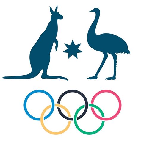 Australian Olympic Committee - AOC logo 46271841 Vector Art at Vecteezy