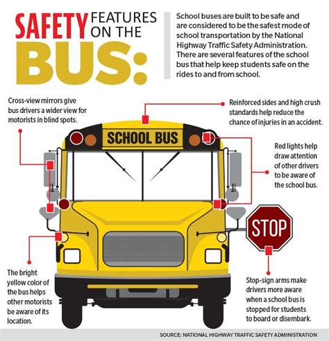 School Bus Safety Week! | Bandera Independent School District