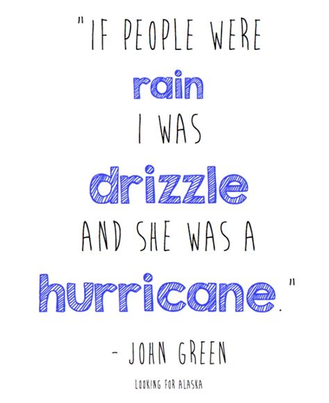 Quotes about Drizzle (42 quotes)