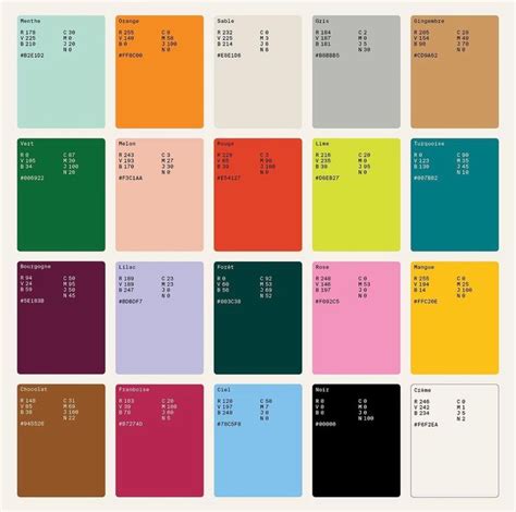 the color scheme for an iphone phone with multiple colors and numbers on each side, including one