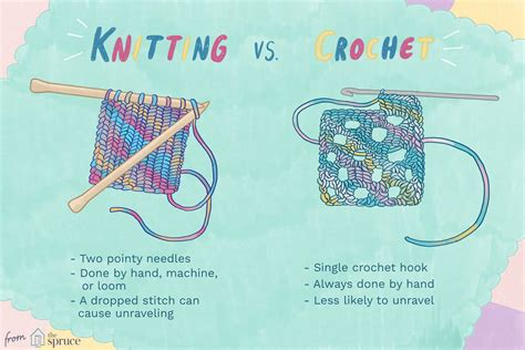 Learn the Differences Between Knitting and Crocheting