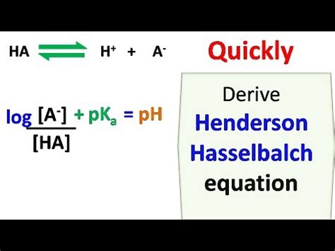 Henderson Hasselbalch Equation Calculator