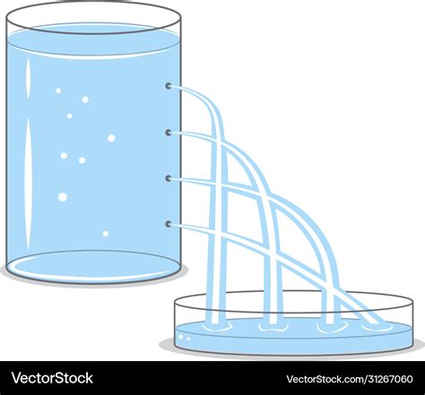 Diagram of liquid pressure fluids experiment Vector Image