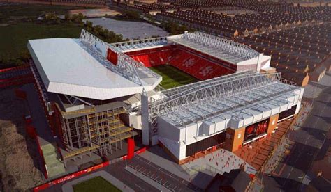 Video: Liverpool's Anfield expansion plans revealed - This Is Anfield