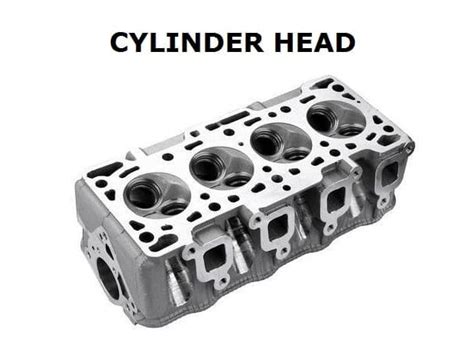 Cylinder Head: Definition, Construction, Types, Advantages [Notes & PDF]