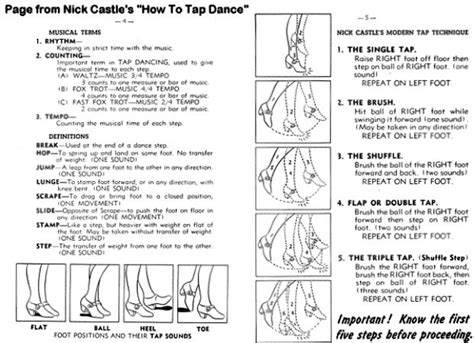 Pin by Judy Biegeleisen on Helpful Hints | Dance steps, Tap dance, Dance instruction