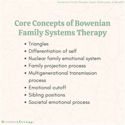 What Is Bowenian Family Therapy?