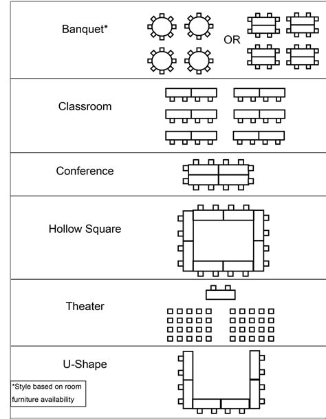 Conference Room layouts | Conference room design, Room layout design ...