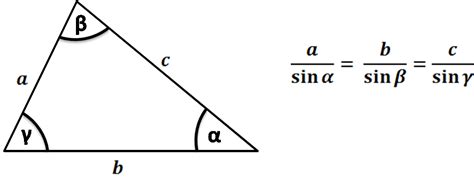 Law of Sines Calculator