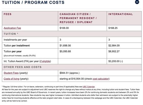 Tuition and Fees | Institute for the Oceans and Fisheries