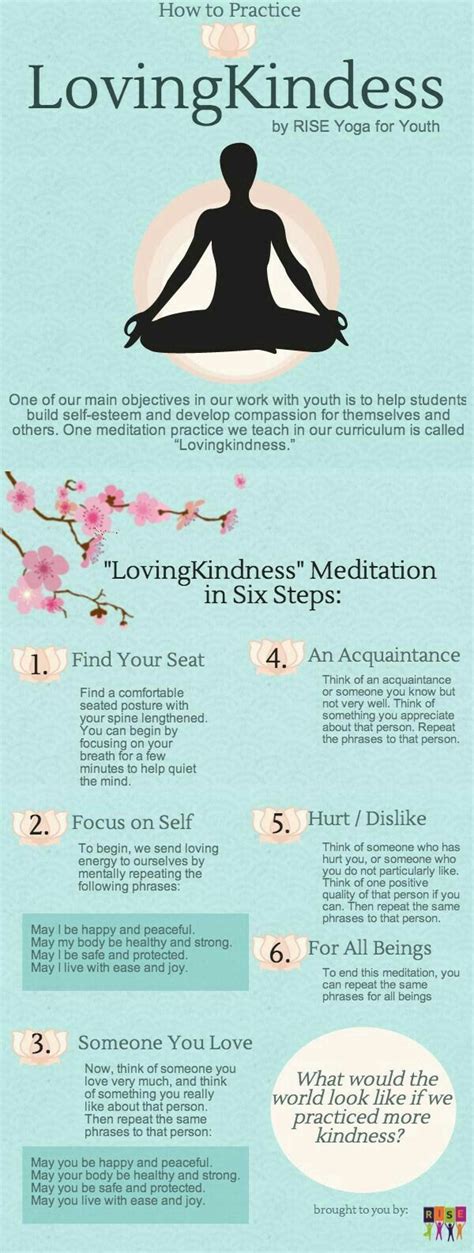 Loving kindness or Metta meditation | Loving kindness meditation, Mindfulness meditation ...