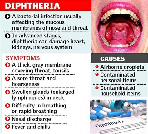 Defeat the Deadly Diphtheria - Home