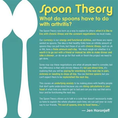 Spoon theory | QUOTES/SAYINGS | Pinterest