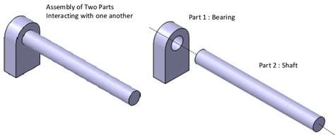 , the Shaft-Bearing assembly | Download Scientific Diagram