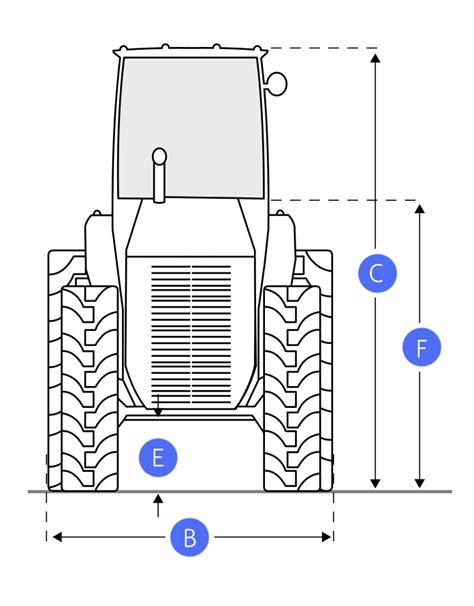 Case IH Maxxum 125 Pro MFWD Tractor Dimensions & Specs