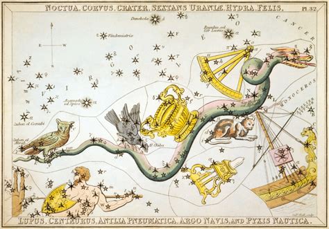 Myths about the Constellation Hydra