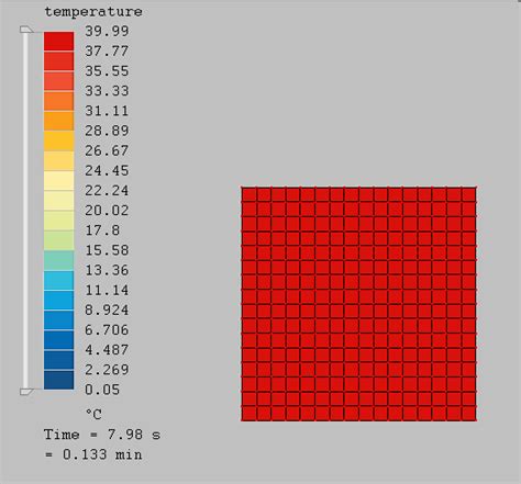 Thermal diffusivity - CalculiX (official versions are on www.calculix ...