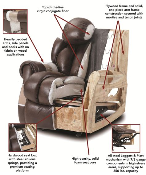 HomeStretch 134 134-91-40 Plush Chaise Rocker Recliner | Pilgrim Furniture City | Recliners