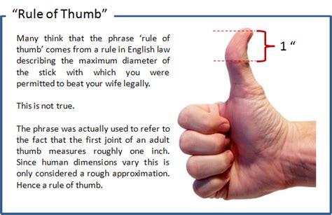 Rule of Thumb – Drug Allergy Alerts