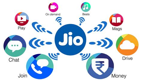 Reflections Diaries: Reliance Jio Business Model: The Winning Plan?