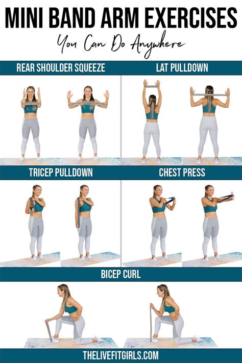 Printable Resistance Band Arm Workout