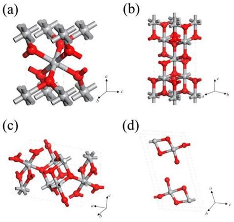 Crystal structures of TiO2: (a) Rutile; (b) Anatase; (c) Brookite; and... | Download Scientific ...