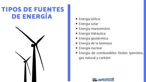 Tipos de FUENTES de energía - resumen!!