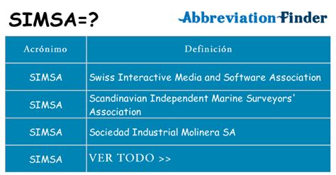 ¿Qué significa SIMSA?