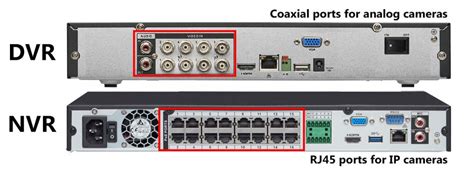 DVR vs. NVR, Which Is Better? The 2024 Ultimate Guide — SecurityCamCenter.com