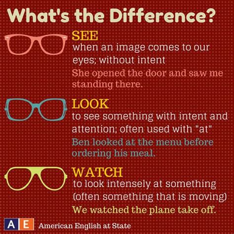 What’s the Difference – English Grammar – Materials For Learning English